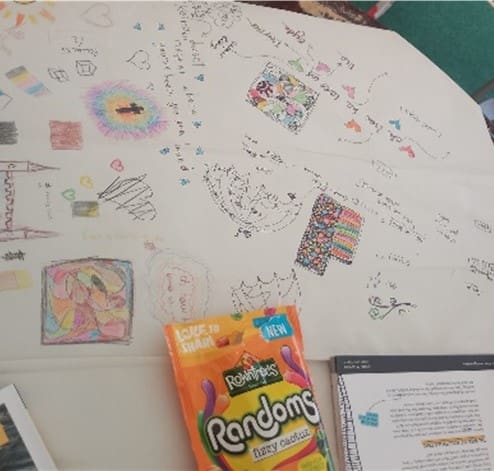Photograph of a series of doodle drawings on a desk